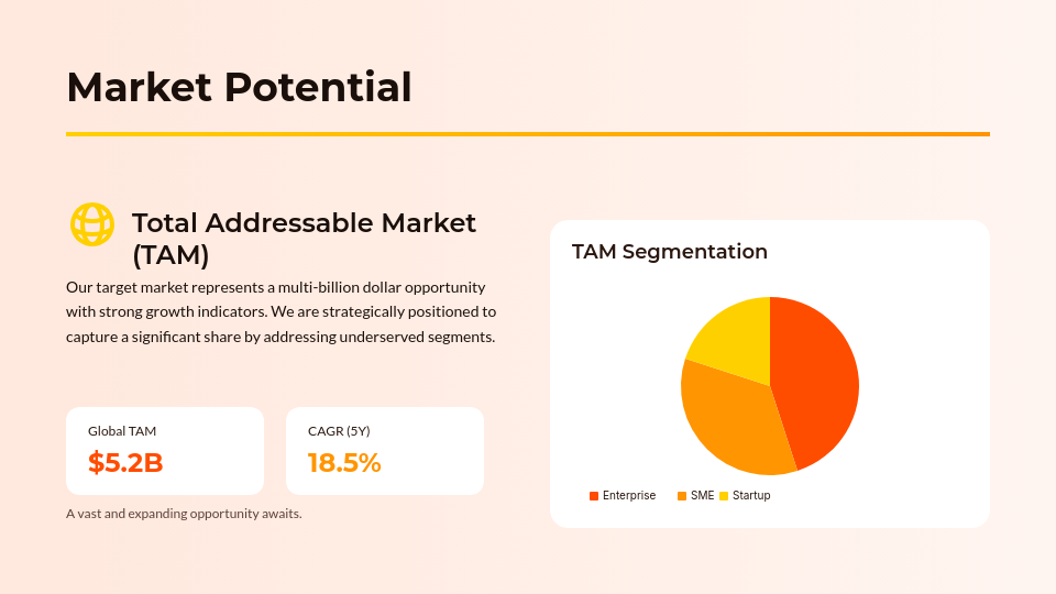 High-Growth Venture Funding Deck
