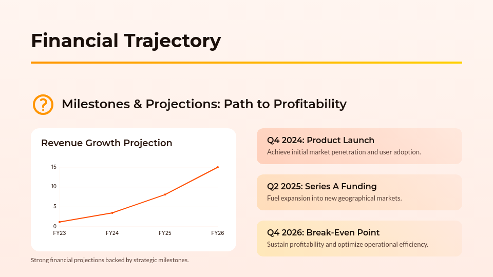 High-Growth Venture Funding Deck