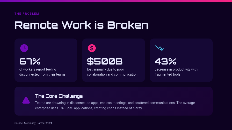 High-Stakes Series A Investor Roadmap