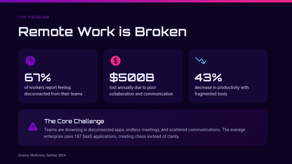 High-Stakes Series A Investor Roadmap
