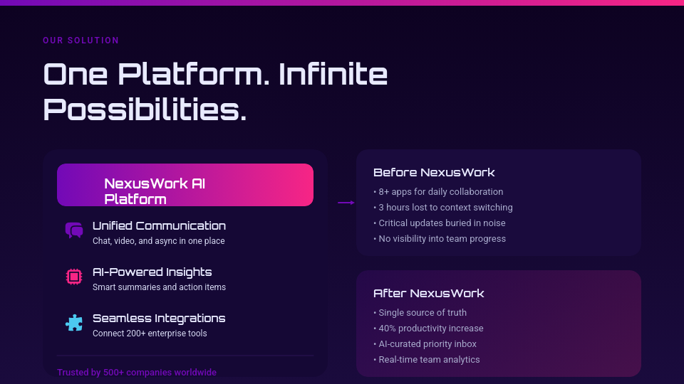 High-Stakes Series A Investor Roadmap