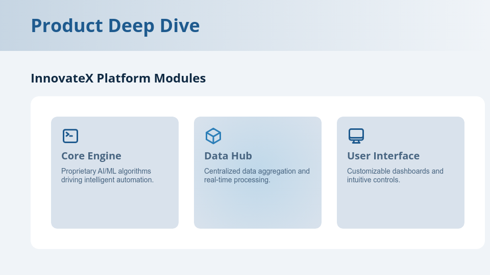 Strategic Venture Capital Funding Deck