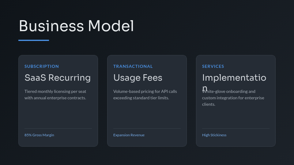 Strategic Venture Capital Funding Deck