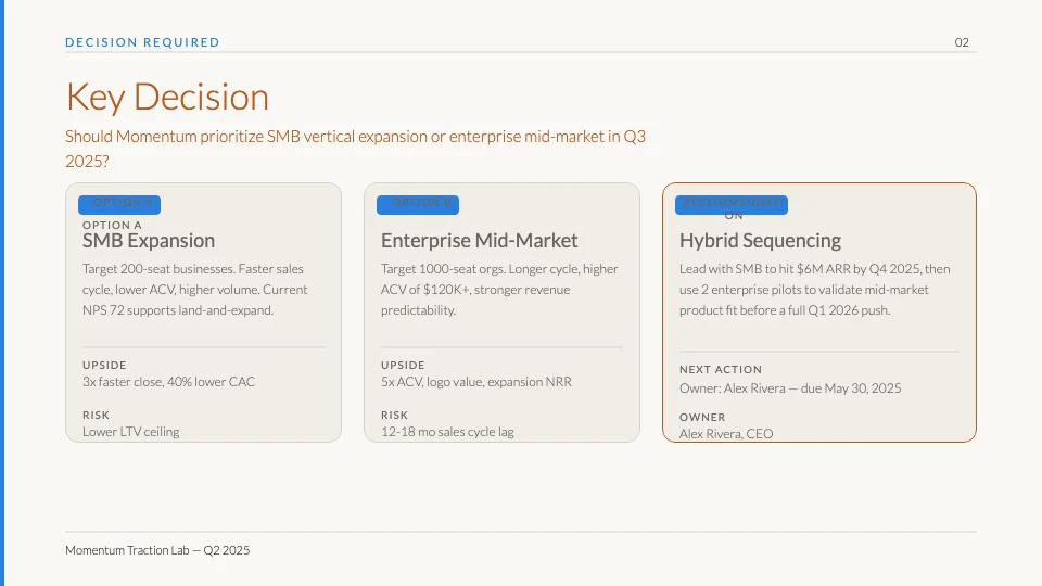 YC Pitch Deck