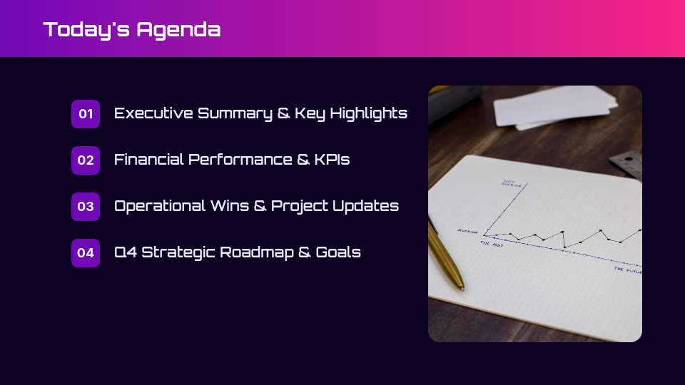 Strategic Quarterly Growth Performance Review