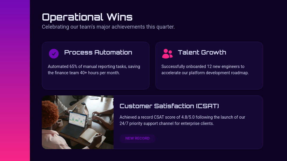 Strategic Quarterly Growth Performance Review