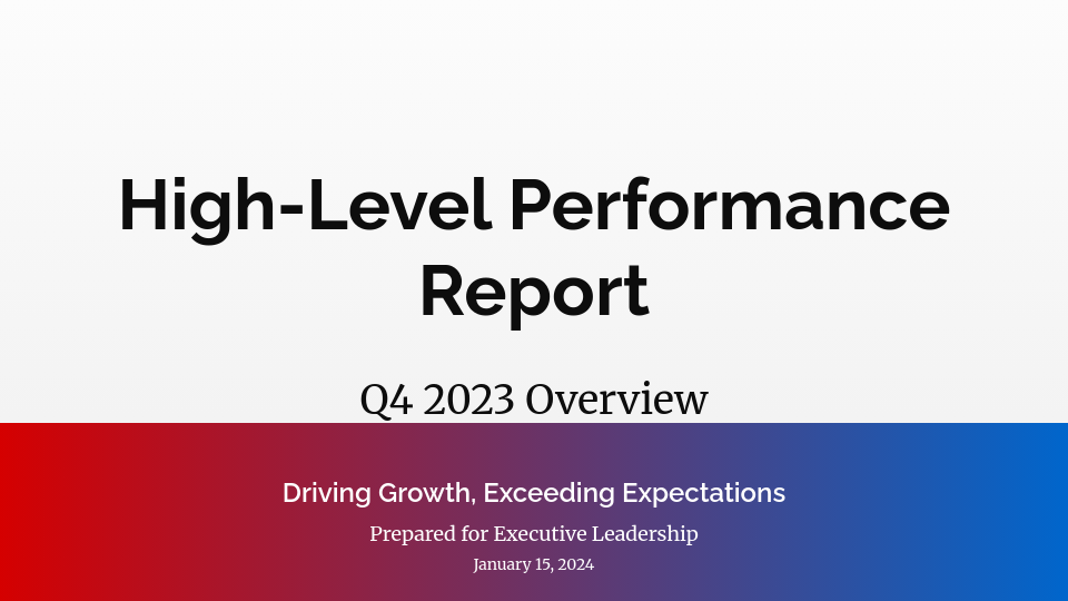 Enterprise QBR Performance Summary