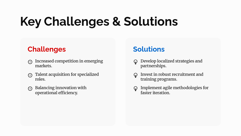 Enterprise QBR Performance Summary