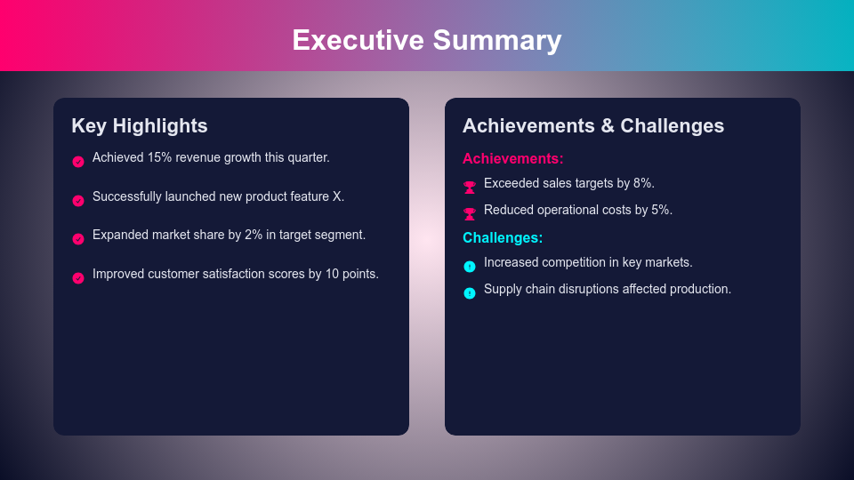 Strategic Quarterly Performance Review