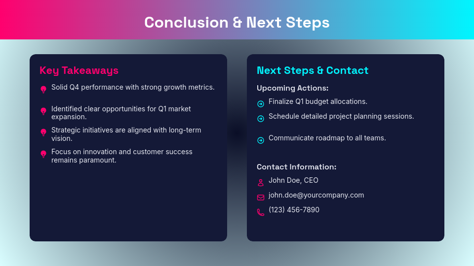 Strategic Quarterly Performance Review