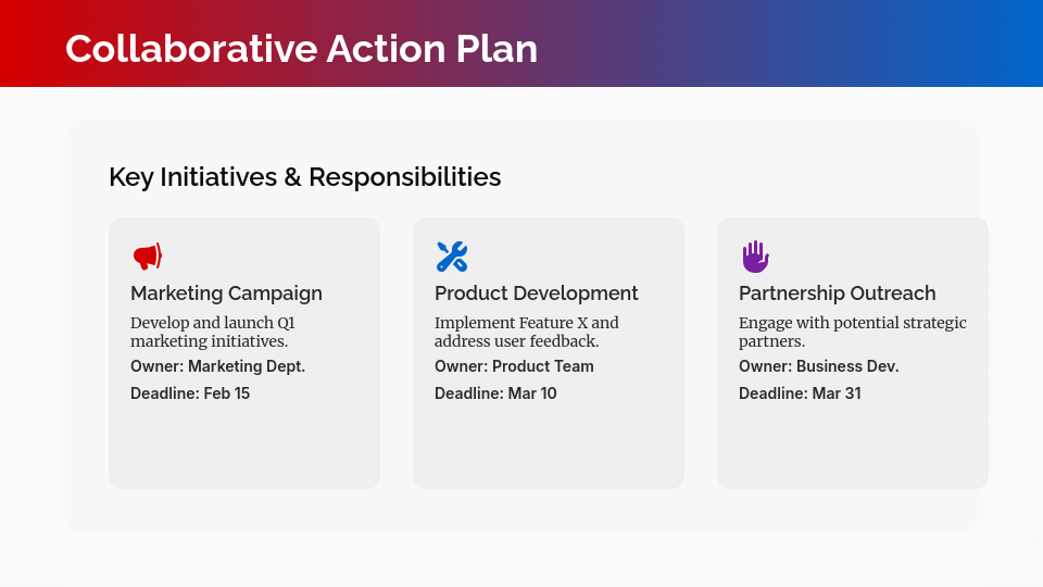 Strategic Quarterly Performance Review & Roadmap
