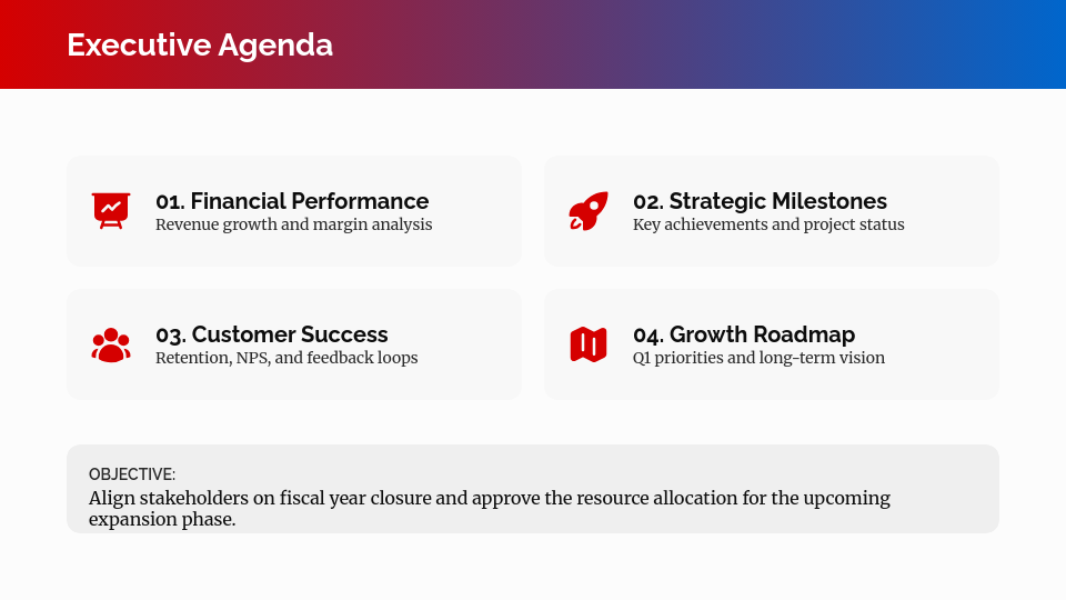 Strategic Quarterly Performance Review