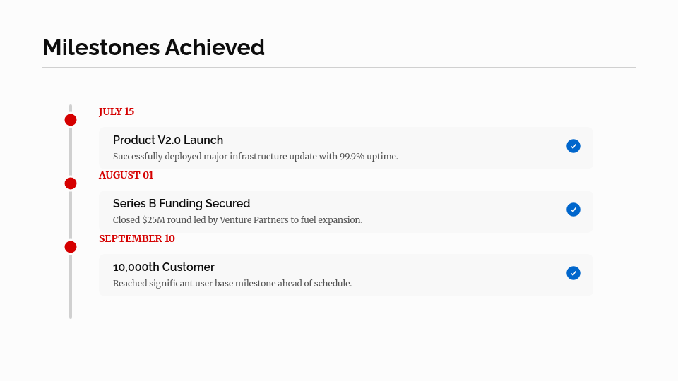 Strategic Quarterly Business Review Roadmap