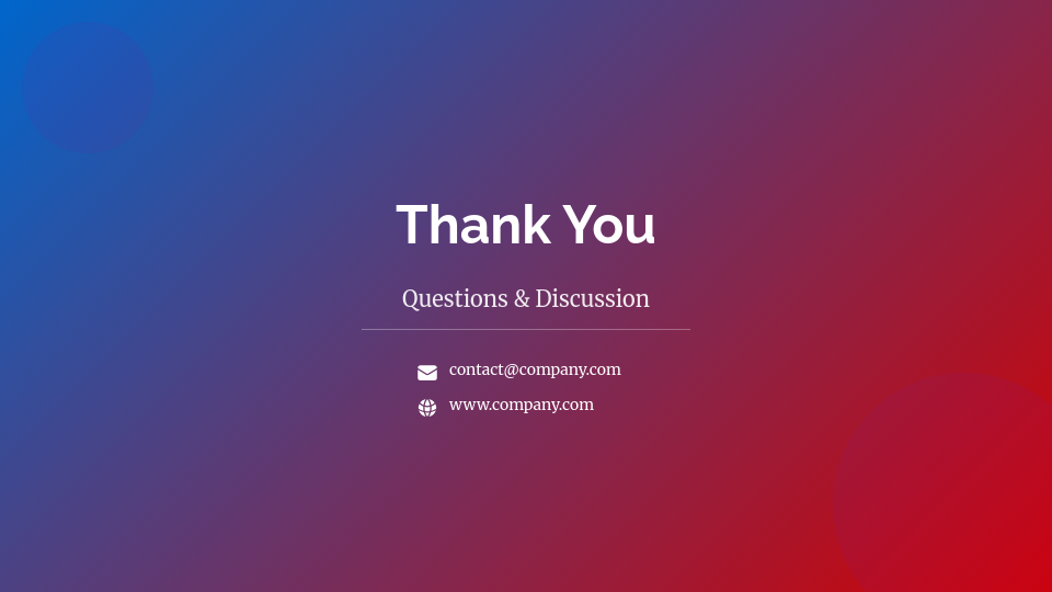 Strategic Quarterly Business Review Roadmap