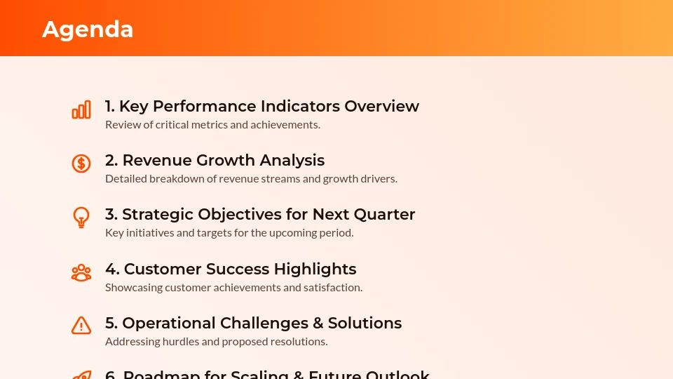 Strategic Quarterly Performance Review