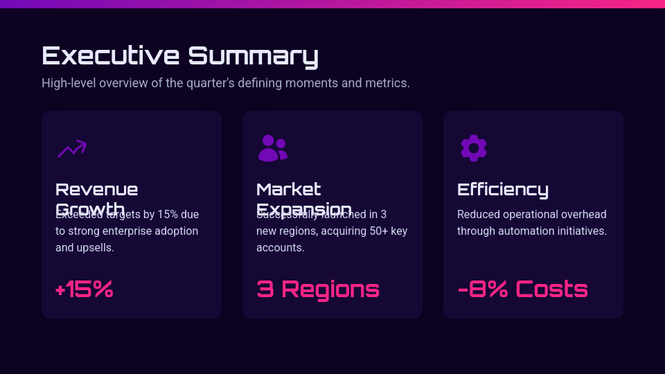 Strategic Quarterly Business Performance