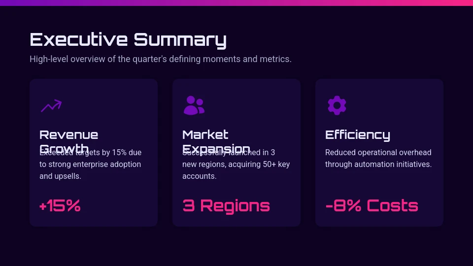 Strategic Quarterly Business Performance
