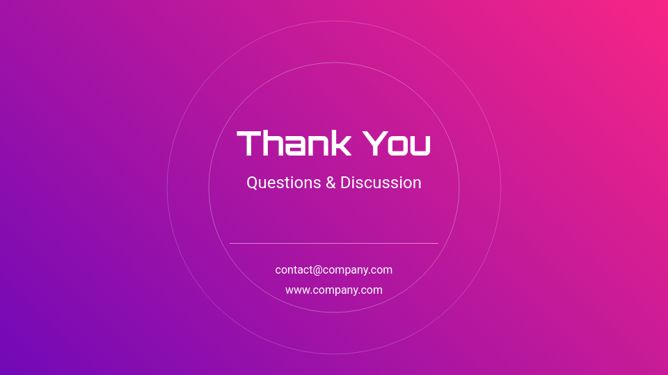 Strategic Quarterly Business Performance