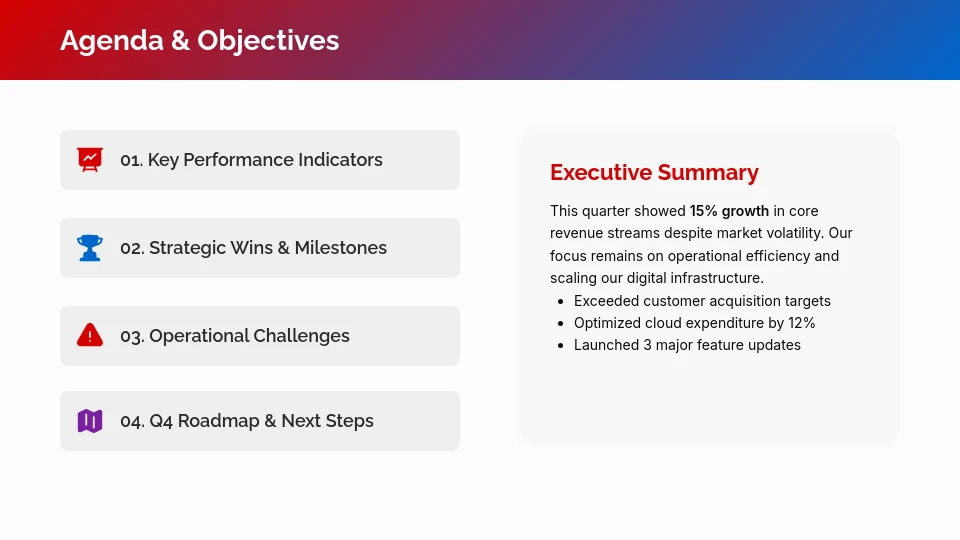 Strategic Quarterly Performance Review