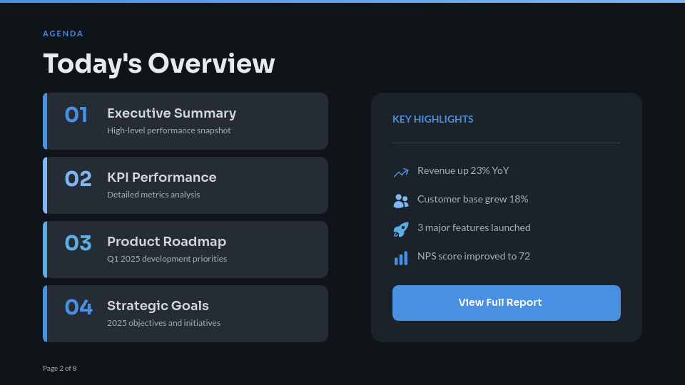 Executive Quarterly Performance & Strategy