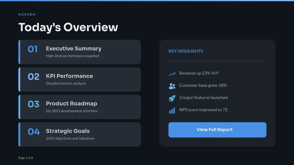 Executive Quarterly Performance & Strategy
