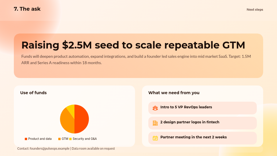 Scalable SaaS Investor Pitch