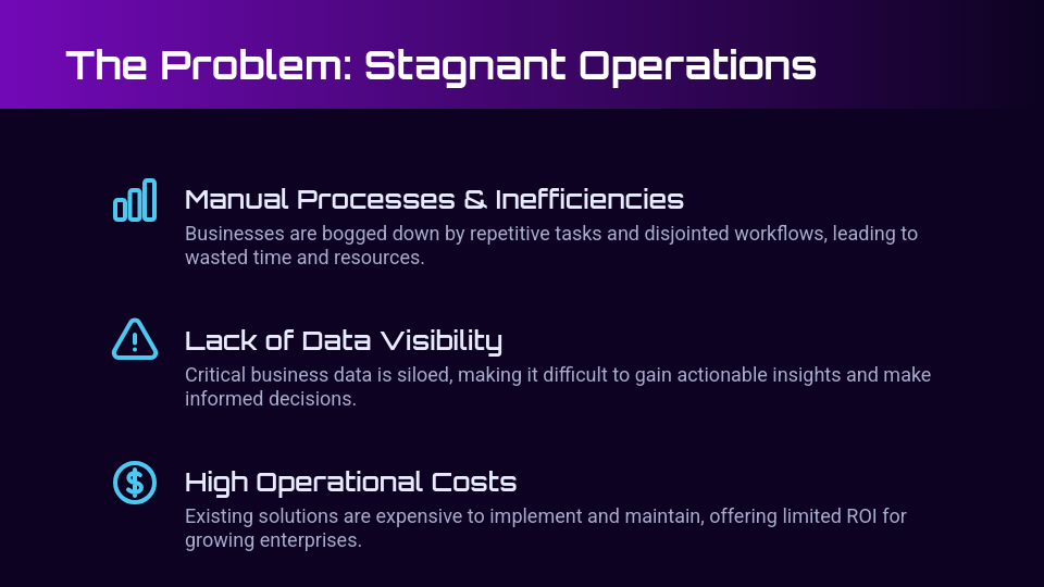 Scalable B2B SaaS Investor Pitch