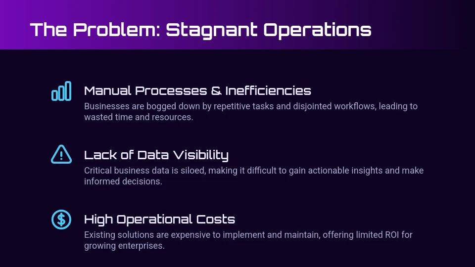 Scalable B2B SaaS Investor Pitch