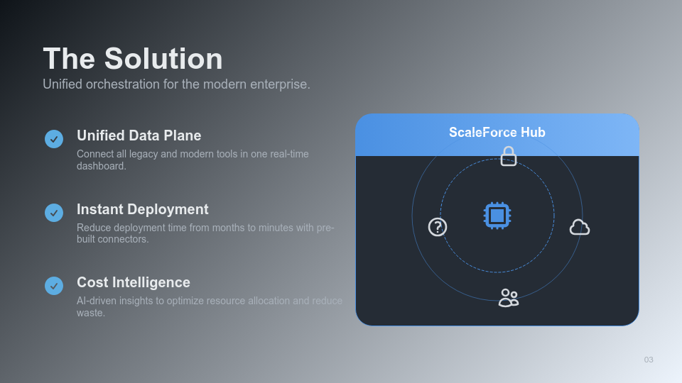 SaaS Enterprise Growth Investor Pitch