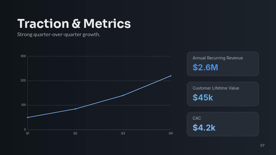 SaaS Enterprise Growth Investor Pitch
