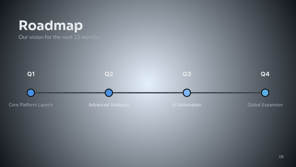 SaaS Enterprise Growth Investor Pitch