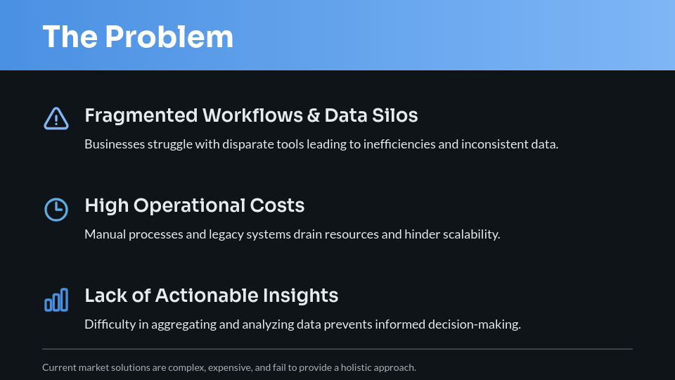 B2B SaaS Venture Investor Deck