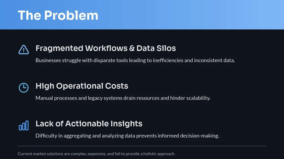 B2B SaaS Venture Investor Deck