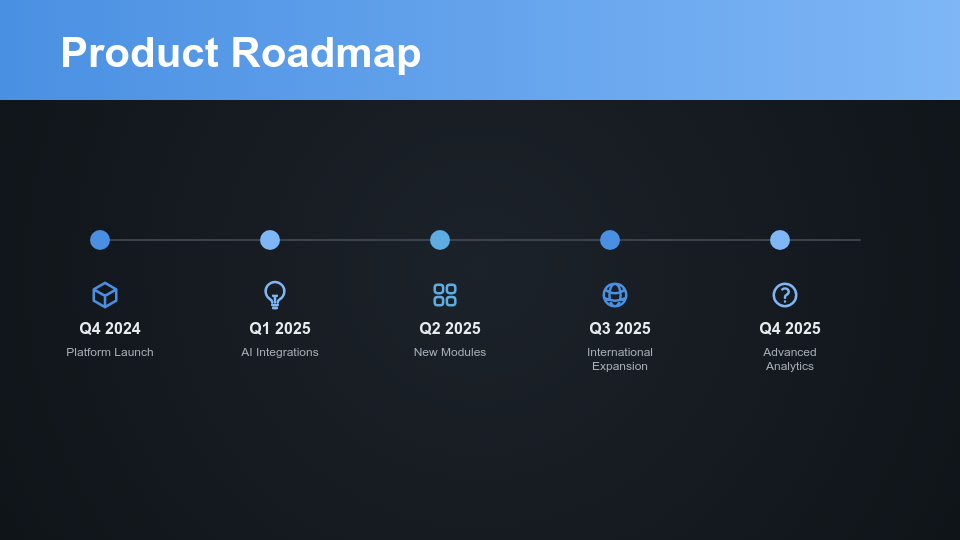 B2B SaaS Venture Investor Deck