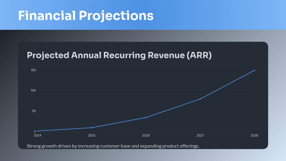 B2B SaaS Venture Investor Deck