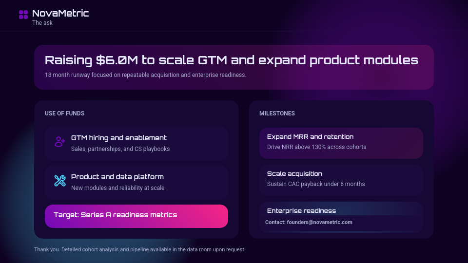 High-Growth SaaS Funding Deck