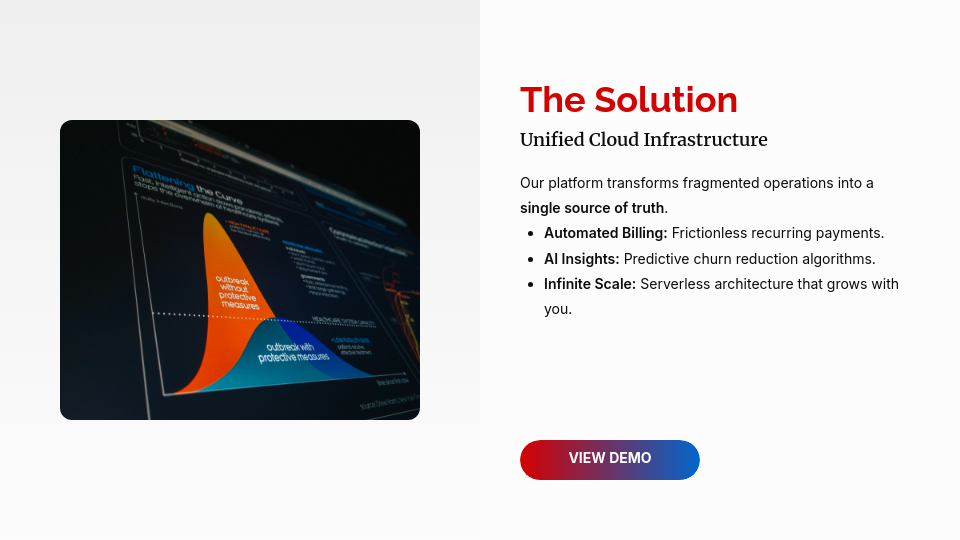 Enterprise SaaS Investor Funding Deck