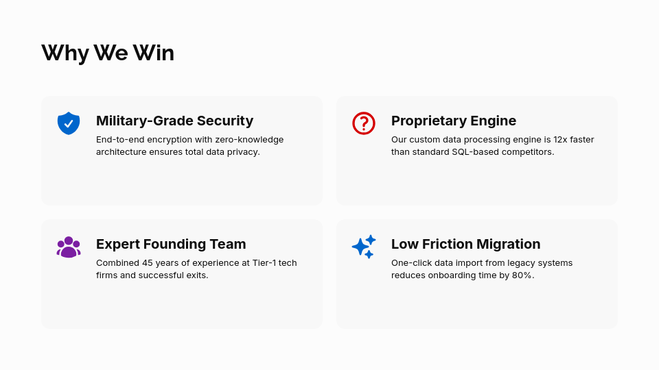 Enterprise SaaS Investor Funding Deck