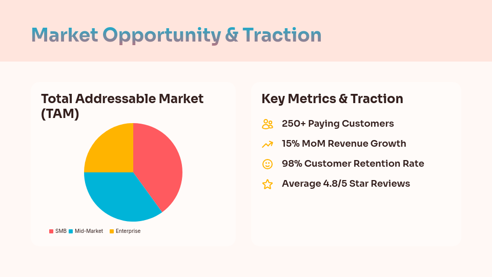 Modern SaaS Venture Growth Deck
