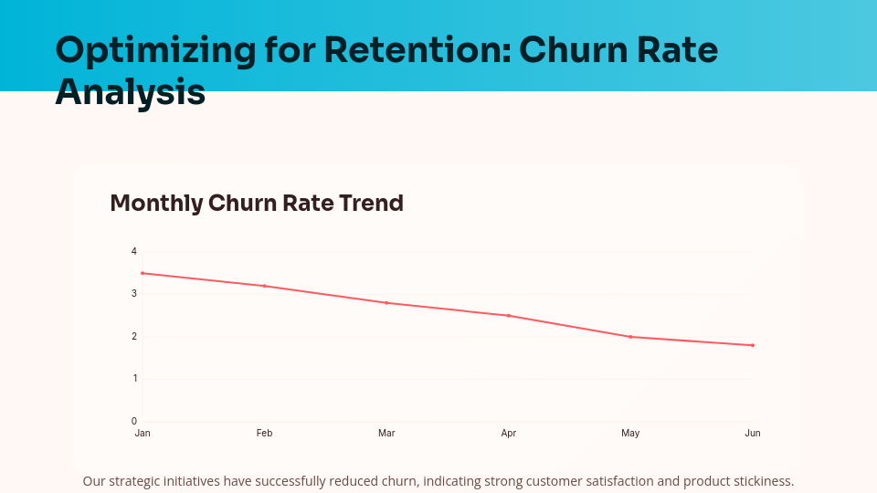 Enterprise SaaS Growth Venture Deck