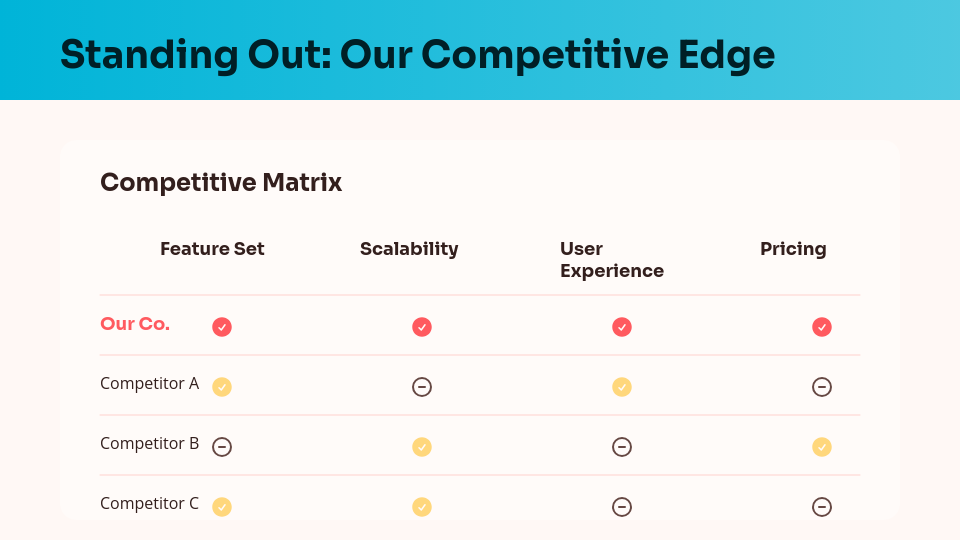 Enterprise SaaS Growth Venture Deck