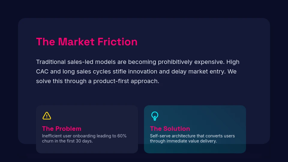 High-Growth SaaS Fundraising Deck