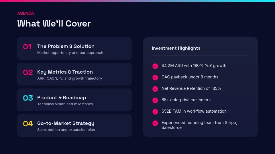 Strategic SaaS Scalability Showcase