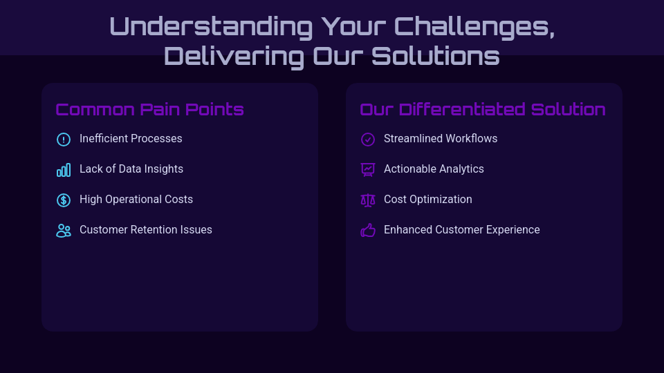 High-Impact Persuasive Sales Deck