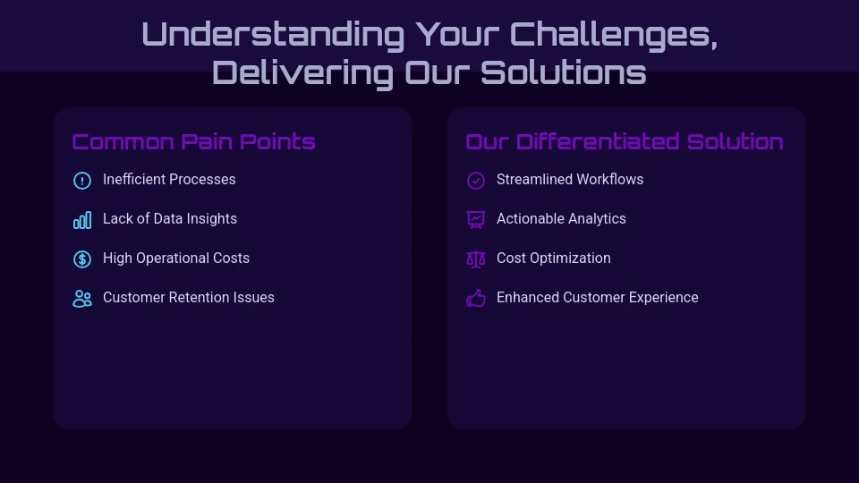 High-Impact Persuasive Sales Deck