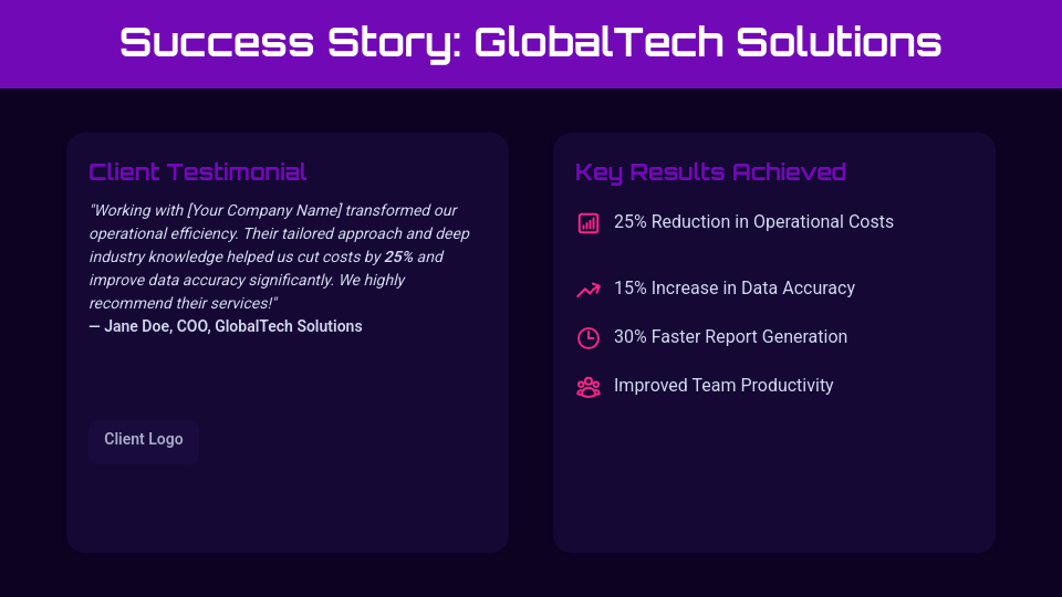 High-Impact Persuasive Sales Deck