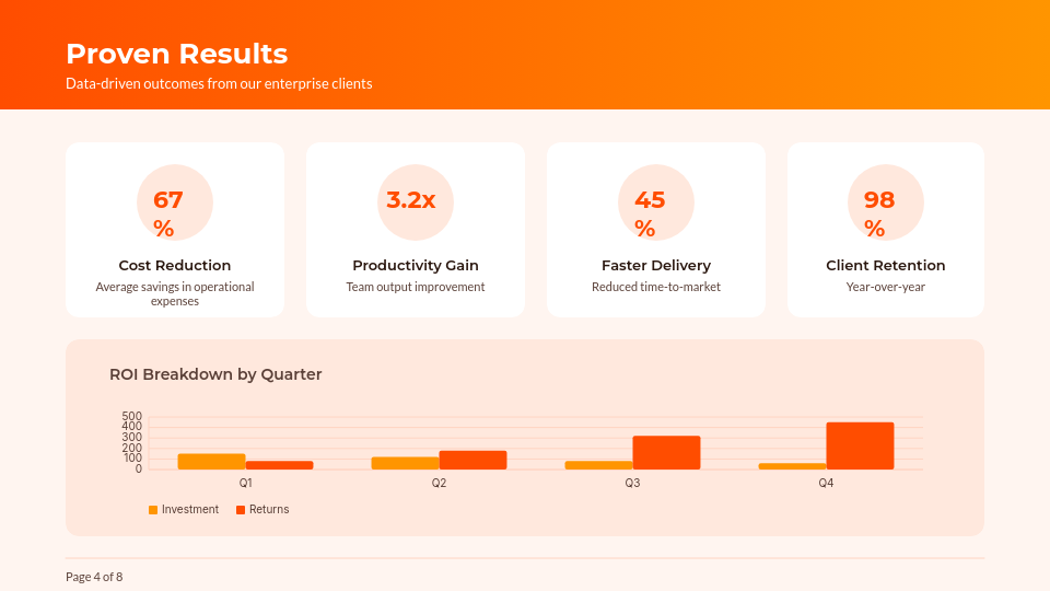 Strategic High-Impact Sales Deck