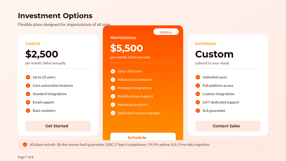 Strategic High-Impact Sales Deck
