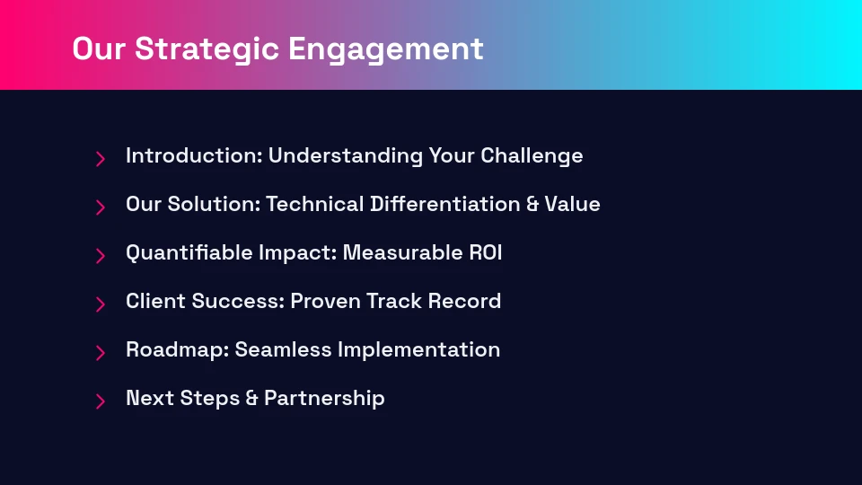 Strategic B2B Sales Showcase