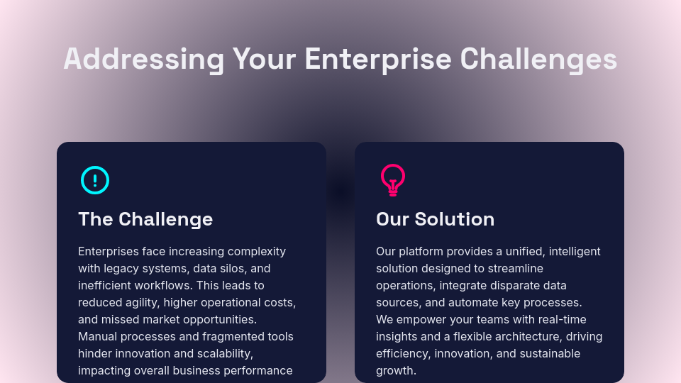 Strategic B2B Sales Showcase